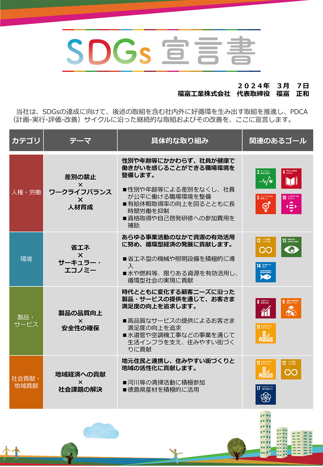 SDGs宣言書